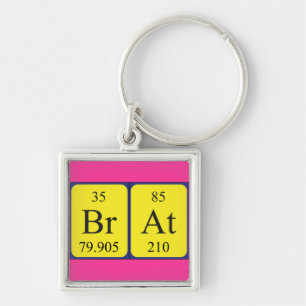 Brat periodic table name keyring