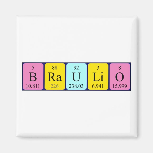 Braulio periodic table name magnet (Front)