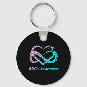 Brca Warrior Im Fine Breast Cancer Awareness  Keychain