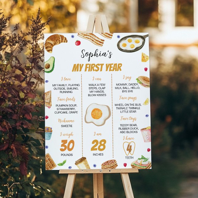 Breakfast Brunch First Year Milestone Sign (Creator Uploaded)