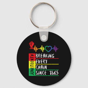 Breaking Every Chain Since 1865 Juneteenth Freedom Keychain