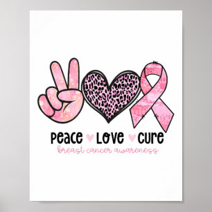 Breast Awareness Pink Ribbon  Poster