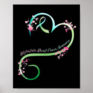 Breast Cancer Awareness Heart Gifts  Poster