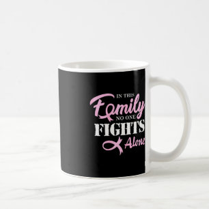 Breast Cancer Fight Cancer Ribbon  Coffee Mug