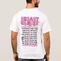 Breast Cancer Fight Tour Breast Cancer Survivor