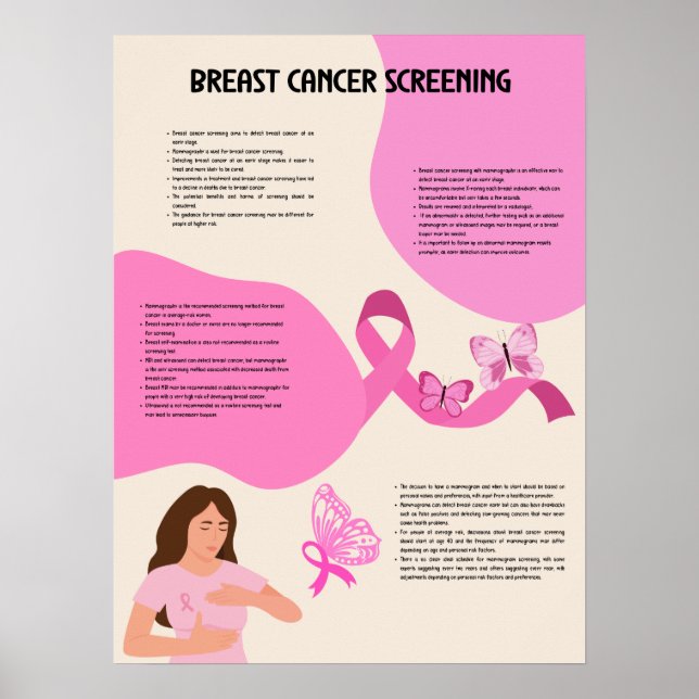 Breast cancer screening medical poster (Front)