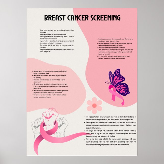 Breast cancer screening medical poster (Front)