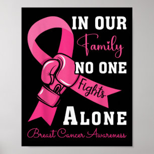 Breast Cancer Support Family Women Breast Cancer A Poster