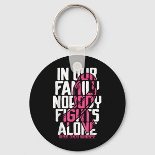 Breast Cancer Support Pink Breast Cancer Awareness Keychain