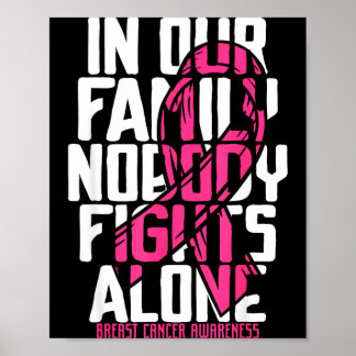 Breast cancer support pink breast cancer awareness poster