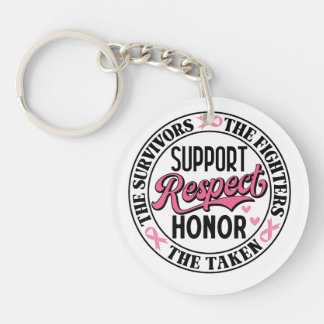 Breast Cancer Uplifting Quote Keychain