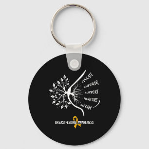 Breastfeeding Awareness Family Usa Breast Milk Lac Keychain