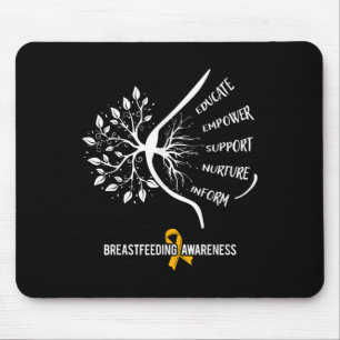 Breastfeeding Awareness Family Usa Breast Milk Lac Mouse Pad