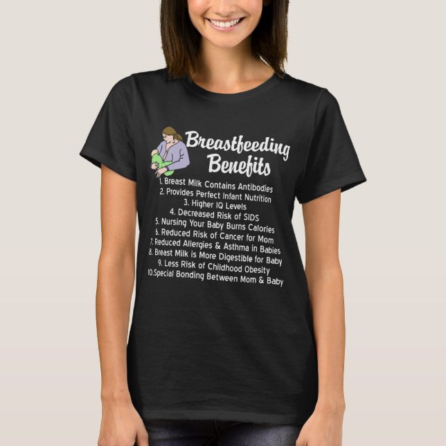 Breastfeeding Benefits Top Reasons to Breastfeed (Front)