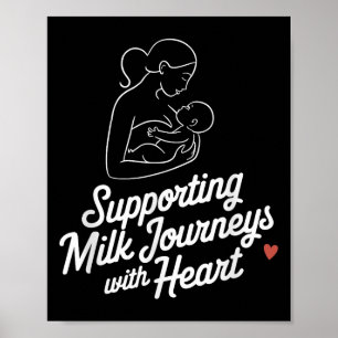 Breastfeeding Mother Support Quote Lactation Consu Poster