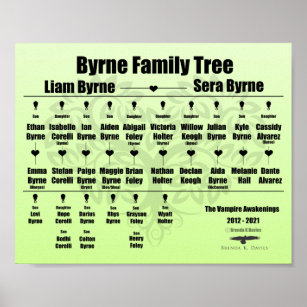 Brenda K Davies Vampire Awakenings Family Tree Poster