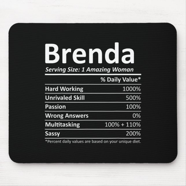 Brenda Nutrition Personalized Name Funny Christmas Mouse Pad (Front)