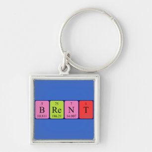 Brent periodic table name keyring