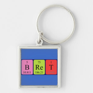 Bret periodic table name keyring