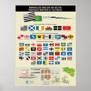 Breton and Celtic flags Poster
