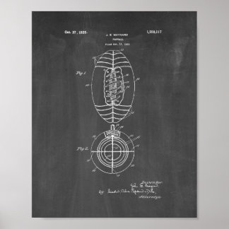 Brevet de football - tableau de bord