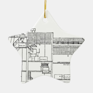 Brewery Blueprint Ceramic Ornament