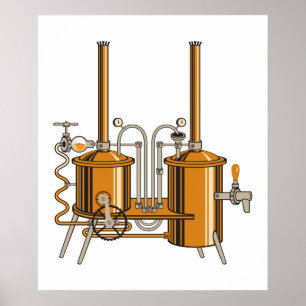 Brewery Poster