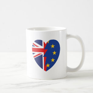 Brexit Coffee Mug