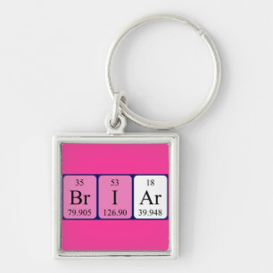 Briar periodic table name keyring