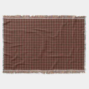 Brice (Bryce) Clan Tartan Throw Blanket