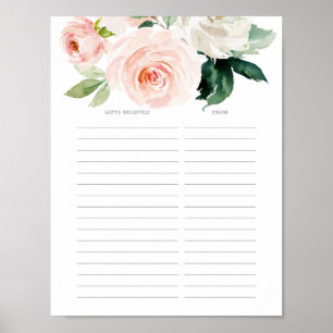 Bridal Shower Gift List Gifts Received Poster