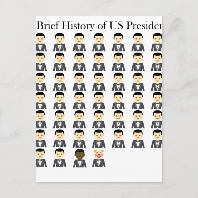 Brief History of US Presidents Postcard (Front)