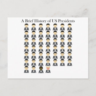 Brief History of US Presidents Postcard