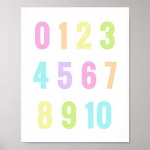 Bright Pastel Number Playroom Nursery Poster