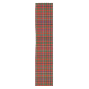 Bright Red Plaid Short Table Runner