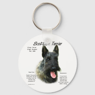 Brindle Scottish Terrier History  Keychain