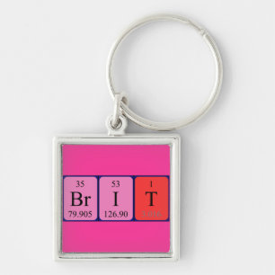Brit periodic table name keyring