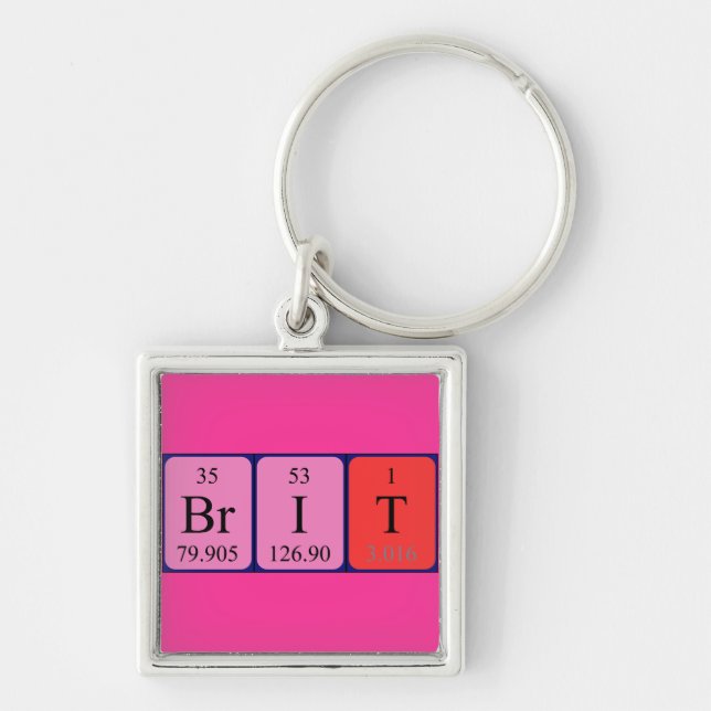 Brit periodic table name keyring (Front)