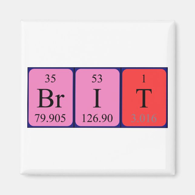 Brit periodic table name magnet (Front)