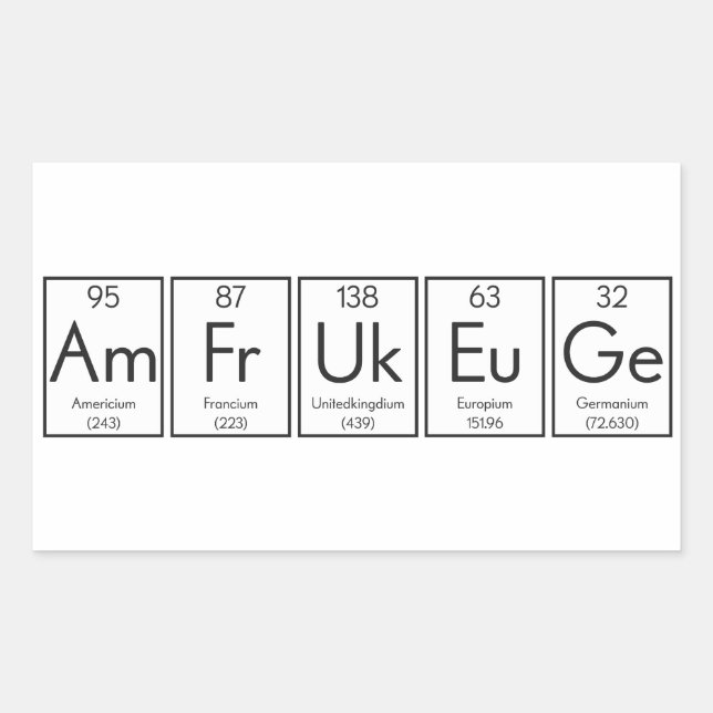 British Element Periodic Table Humour Sticker (Front)