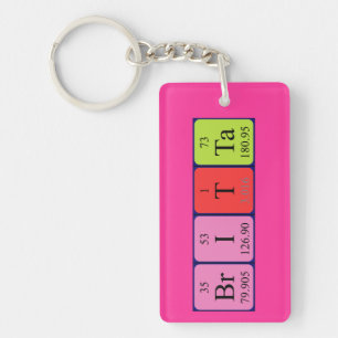 Britta periodic table name keyring