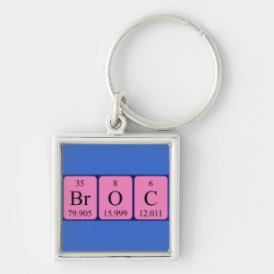 Broc periodic table name keyring