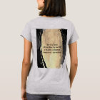 Brosses de peinture de palette | Art moderne