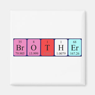 Brother periodic table name magnet