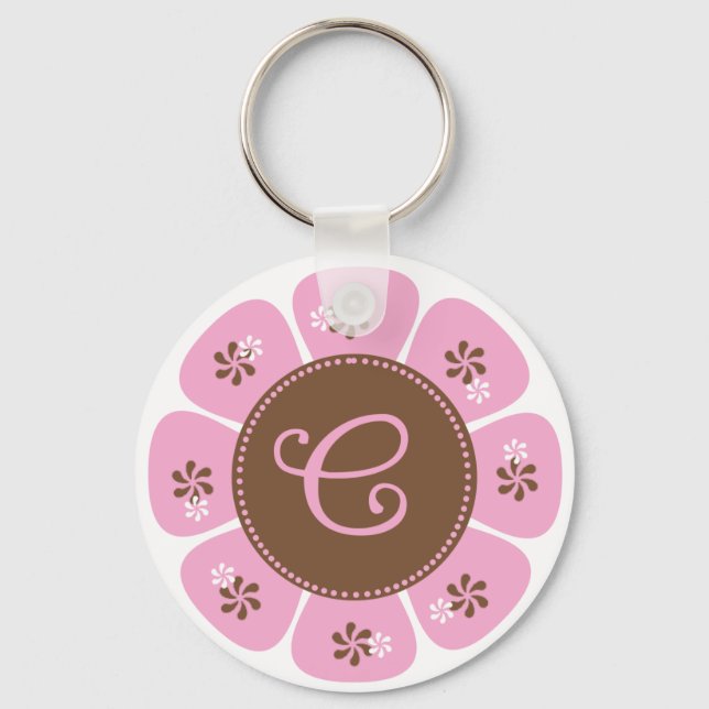 Brown and Pink Monogram C Keychain (Front)