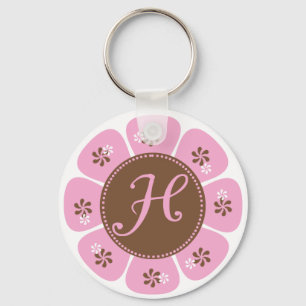 Brown and Pink Monogram H Keychain