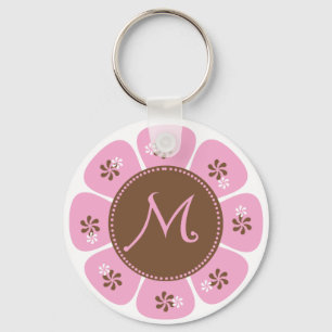 Brown and Pink Monogram M Keychain