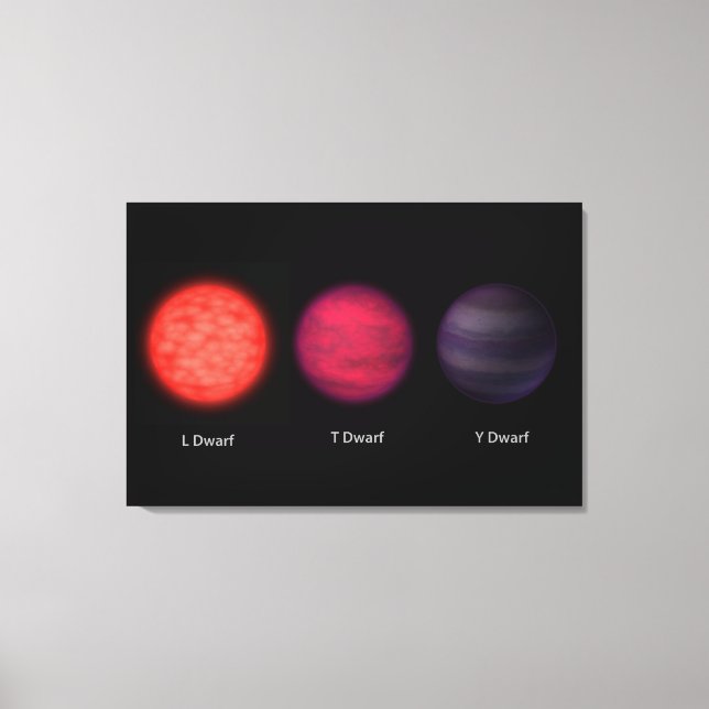 Brown Dwarfs As Seen By An Interstellar Traveller. Canvas Print (Front)