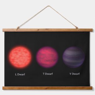 Brown Dwarfs As Seen By An Interstellar Traveller. Hanging Tapestry