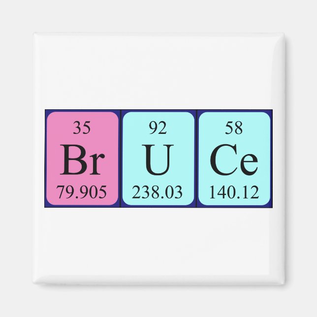 Bruce periodic table name magnet (Front)